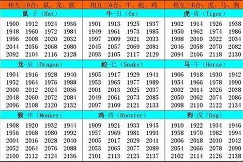 1966年生肖五行|1966年属马的是什么命，66年出生的马五行属什么